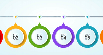 IBM i上で稼働する「帳票ワークフロー」 ～5250画面で登録・設定・操作、リモートワーク対応の申請・承認ワークフロー［i Magazine記事］